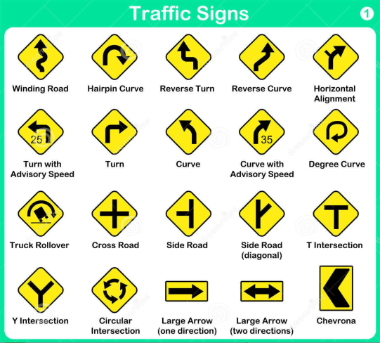 3d road signs prince driving school Embakasi south 2024