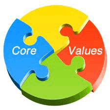 Our Core Values at Prince Schools
