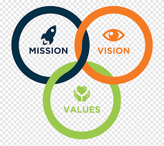 Our Mission at Prince School