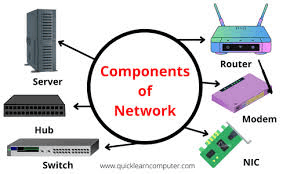 Sachem Kenya Web Experts +254726944234