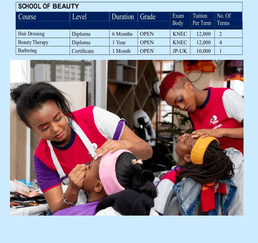 SACHEM KENYA Website Builder